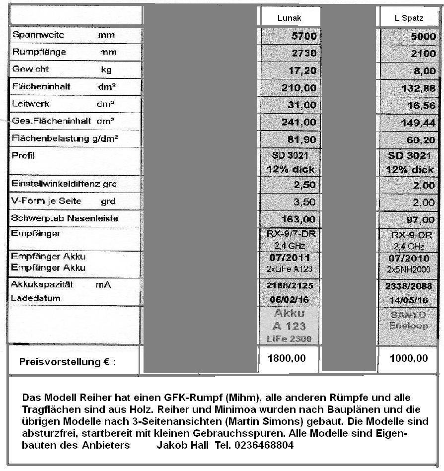 Preisliste-Jakob1