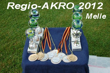 RegioAcro_Melle_2012